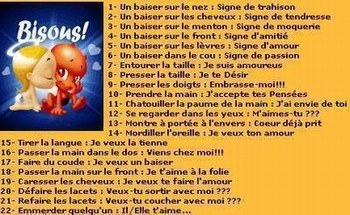 les signes